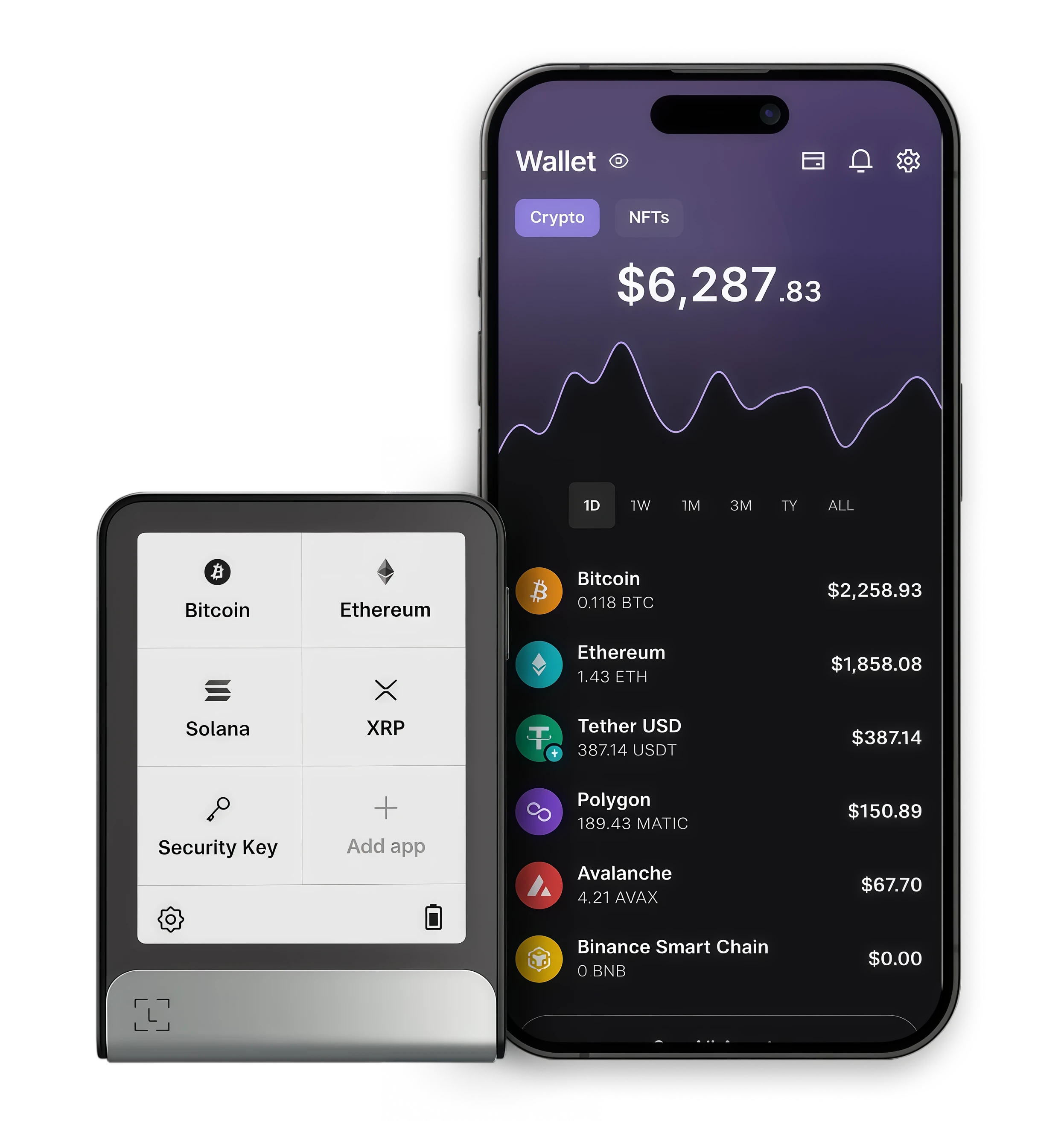 Ledger Wallet App 区块链游戏横屏模式
